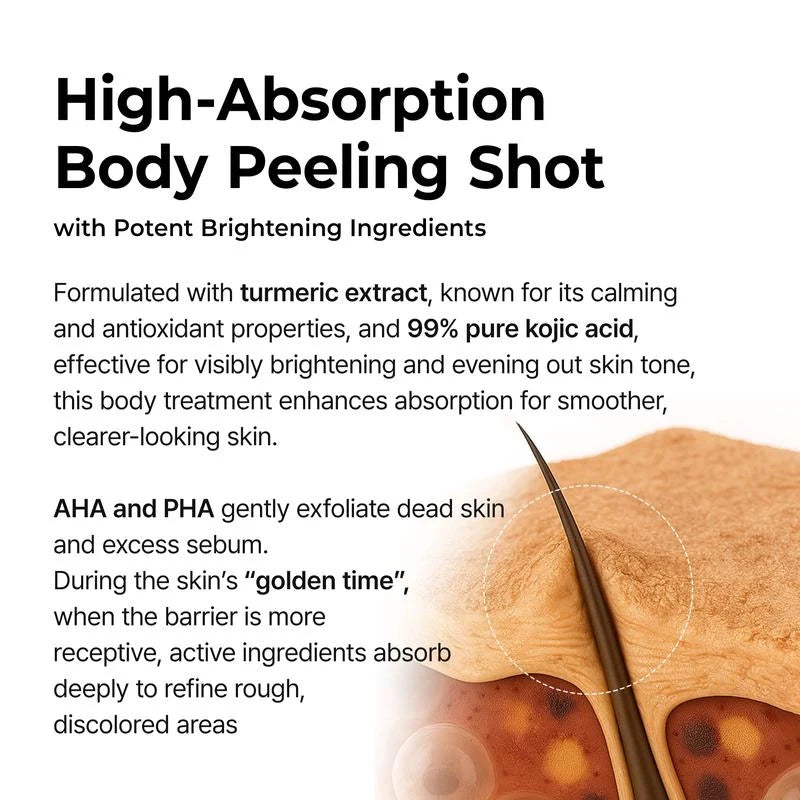 Klivry Peel Shot - Kojic + Turmeric Body Peel Spray