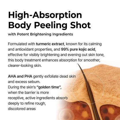 Klivry Peel Shot - Kojic + Turmeric Body Peel Spray