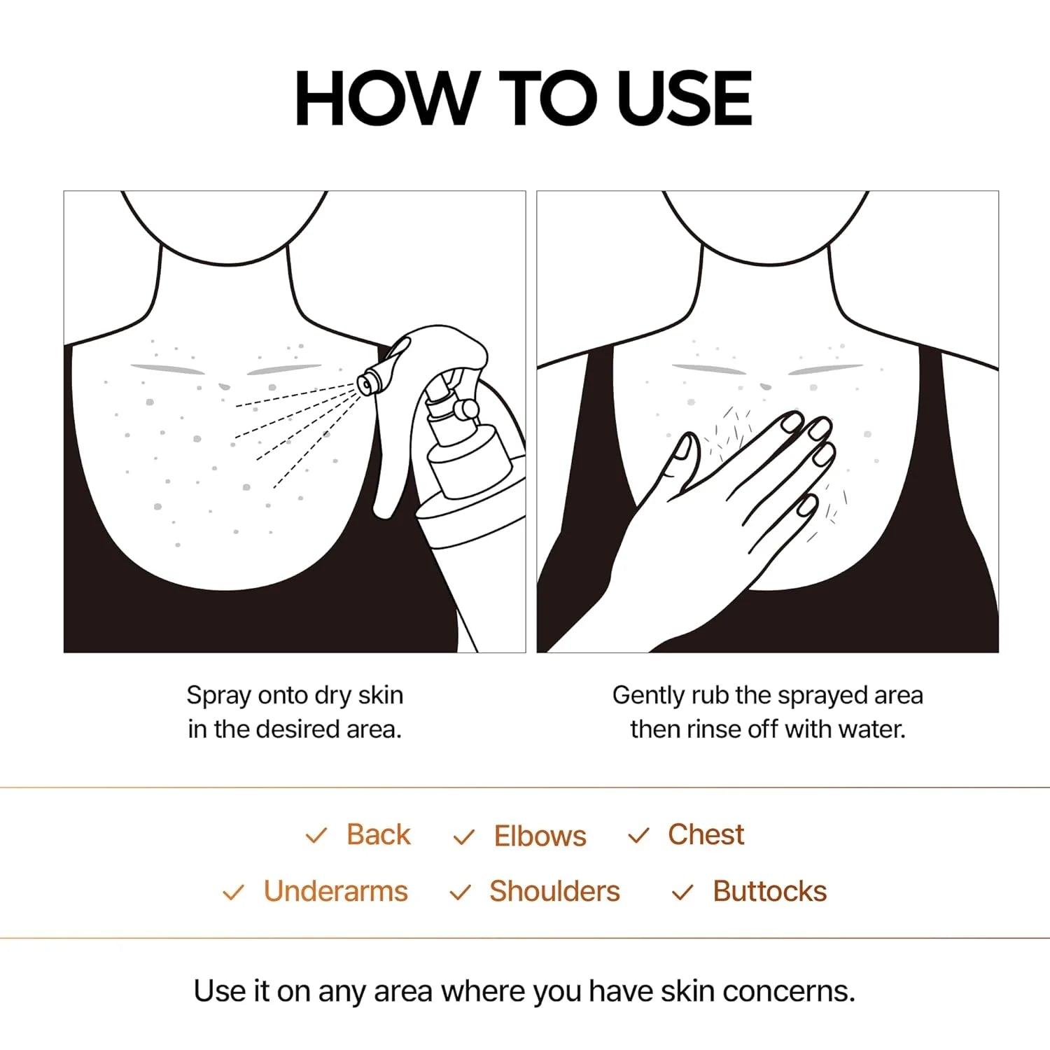 Klivry Peel Shot - Kojic + Turmeric Body Peel Spray
